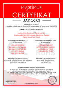 Obrazek Ładowarka SIECIOWA MX ALFA 20W PD+QC, USB-A+C WHITE/BIAŁY